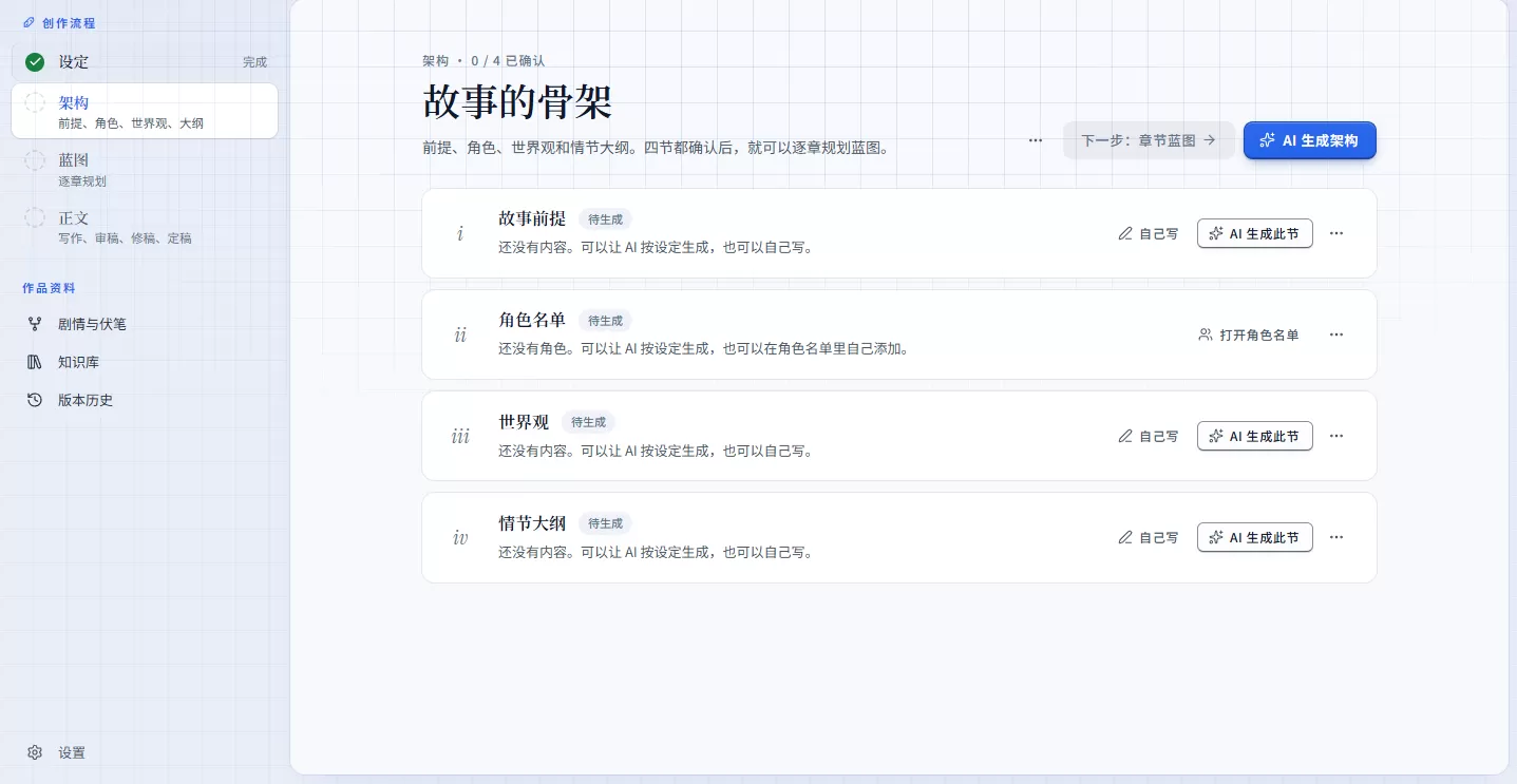 追风 AI 小说，一款本地 AI 小说创作与阅读客户端