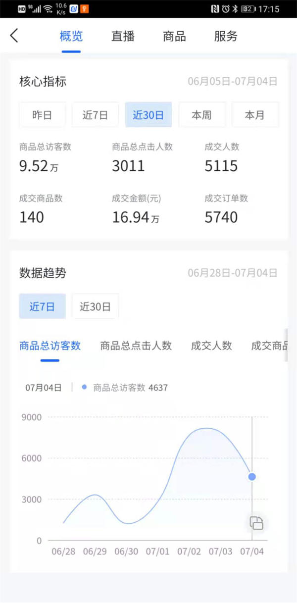 抖音小店 0 违规暴力起店新玩法 抖音小店 0 违规暴力起店新玩法
