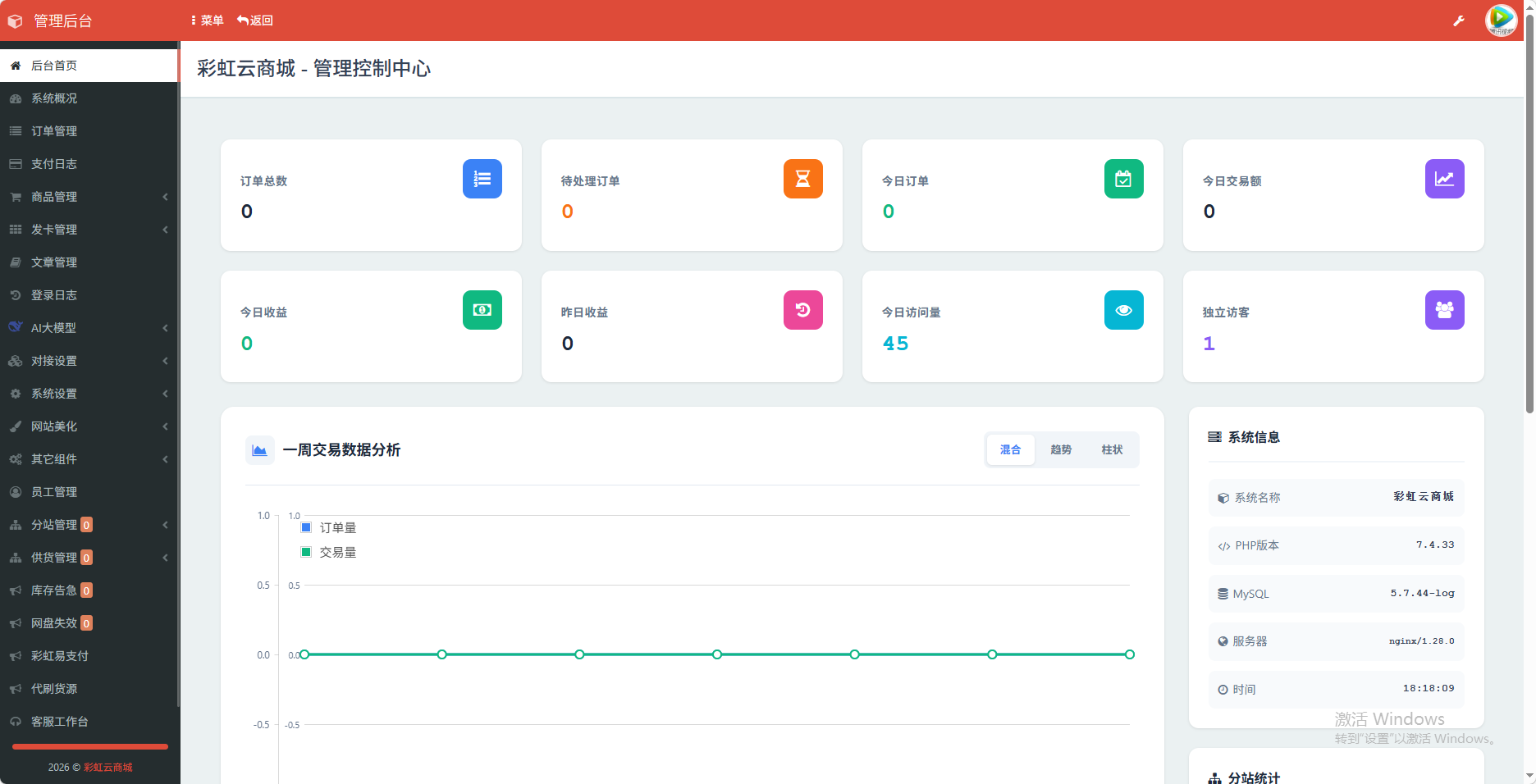 小杰云商城系统源码 完整版 全开源