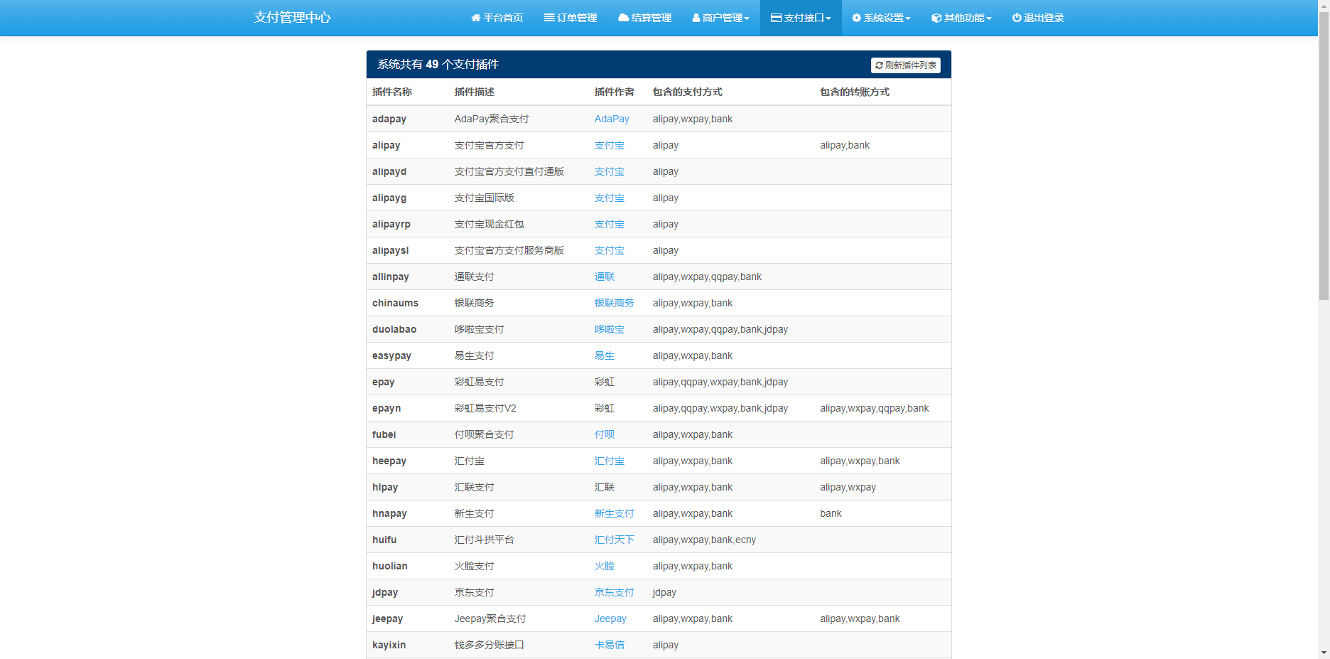 最新彩虹易支付源码 25.3.14 版含有更新包