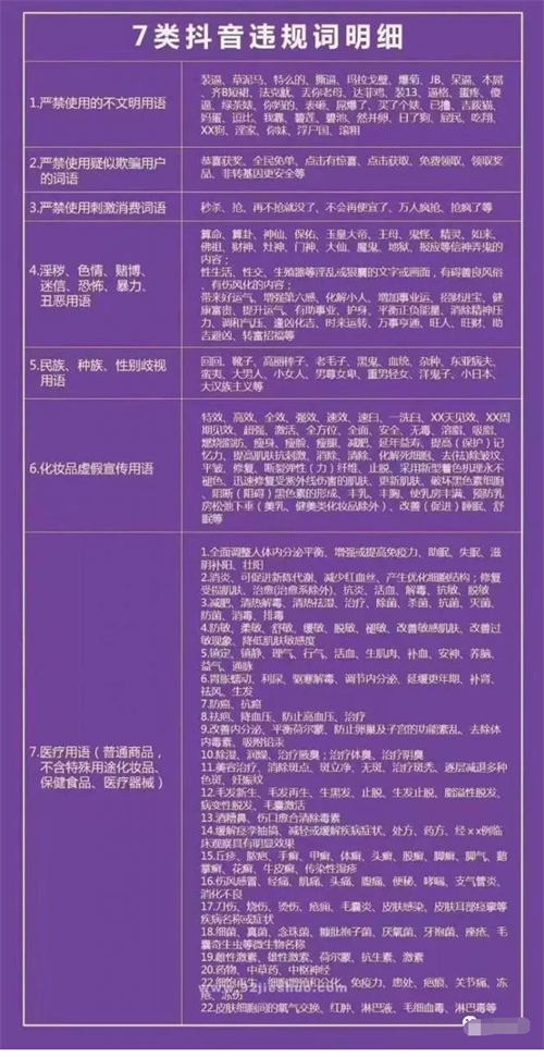 如何避免抖音限流降权违规 如何避免抖音限流降权违规
