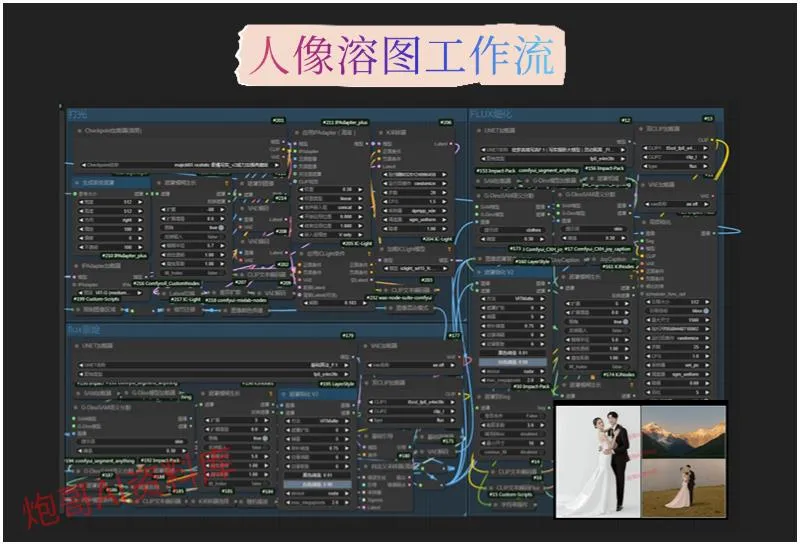 2026ComfyUI 教程 stable diffusion 模型 SD 工作流插件课程软件安装