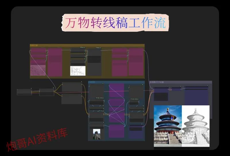 2026ComfyUI 教程 stable diffusion 模型 SD 工作流插件课程软件安装