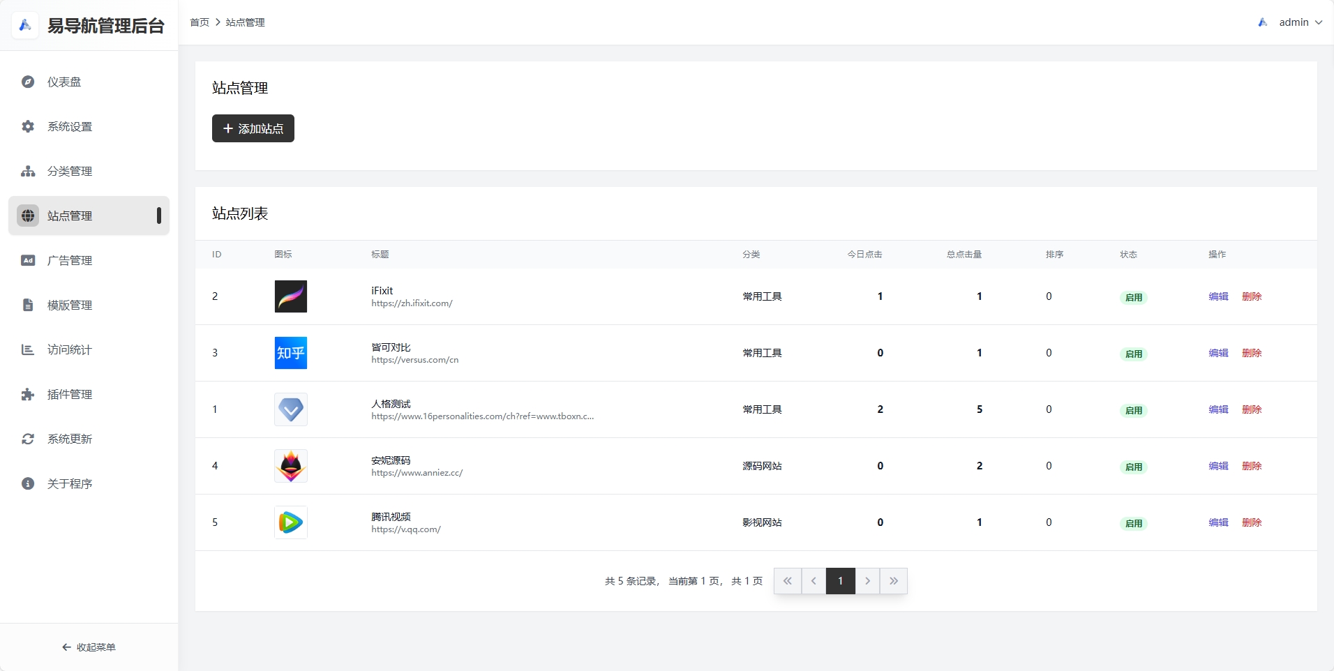 易导航集合市面大部分导航模板 直接给授权去掉了