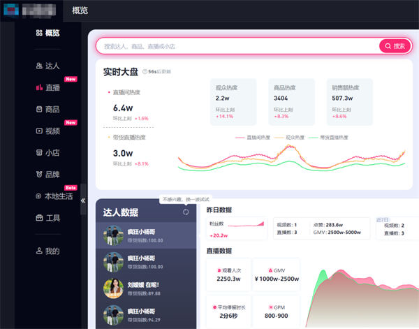全平台“对标账号”寻找技巧和分析方法 全平台“对标账号”寻找技巧和分析方法