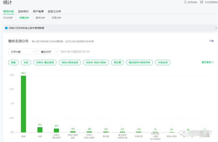 微信小程序里面的蓝海项目 微信 微信小程序 SEO 推广 第 2 张