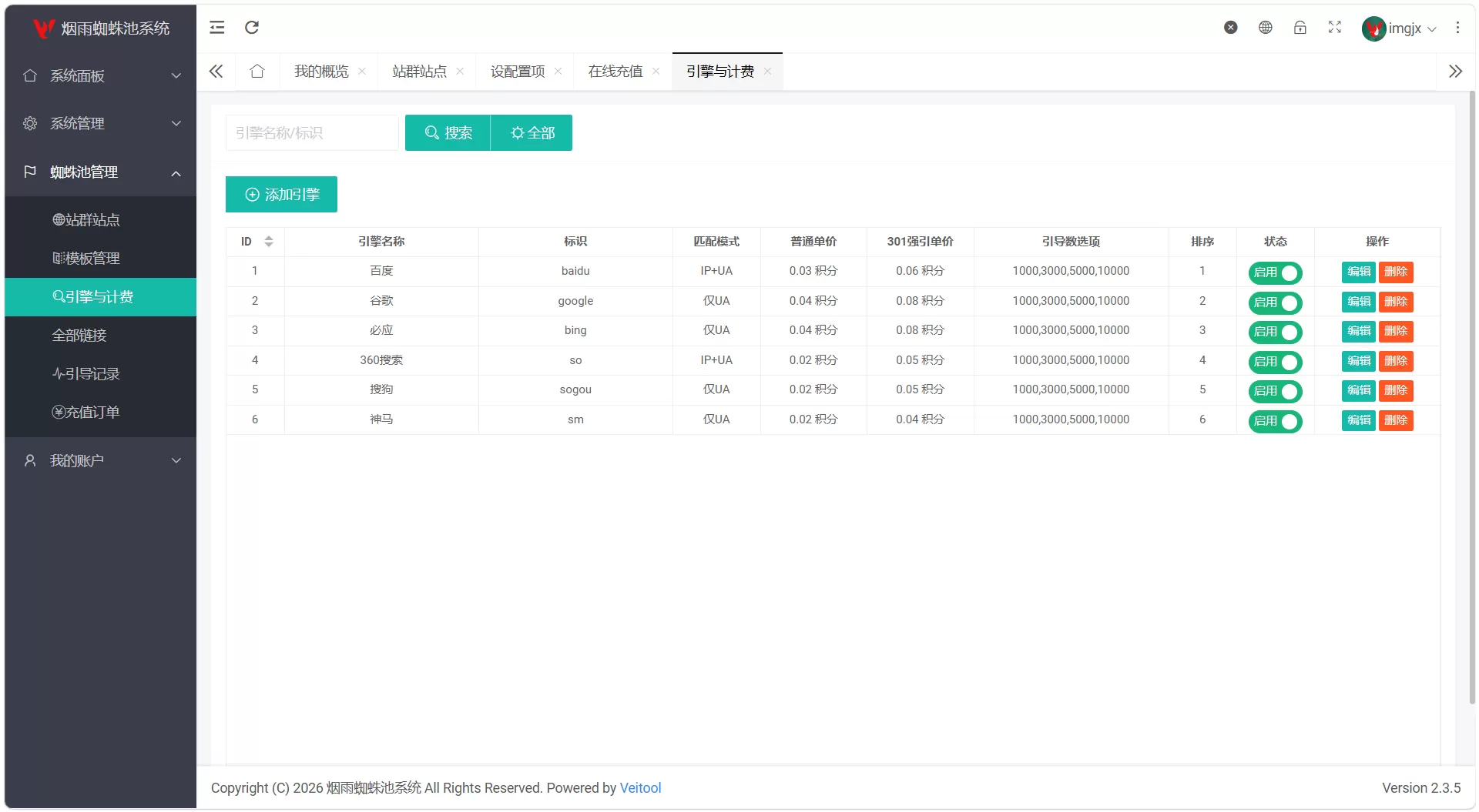最新多用户站群蜘蛛池 /SaaS 系统 / 积分 / 六大引擎计费 / 易支付对接