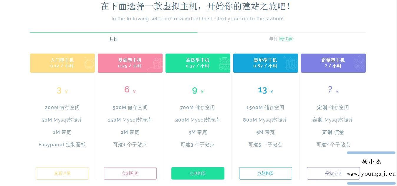 vhms 销售系统源码免授权