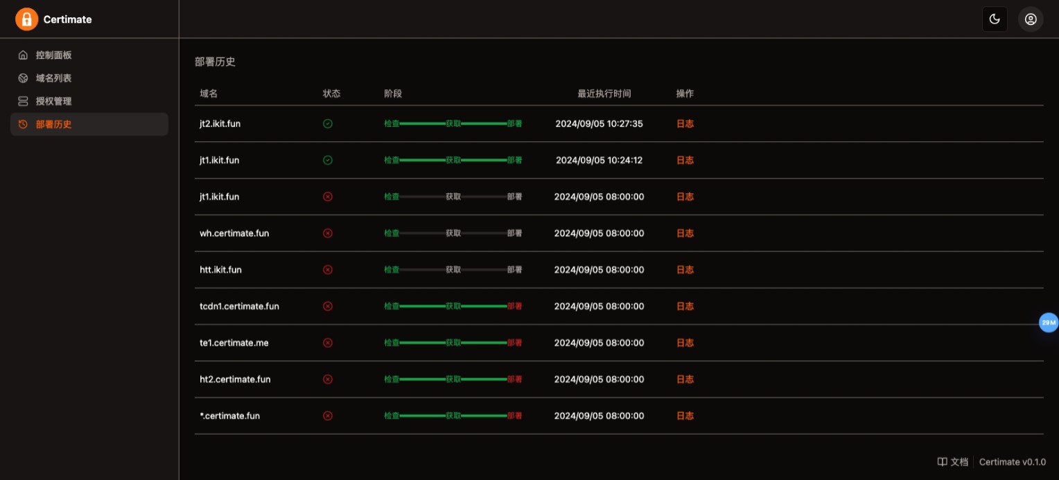 SSL 证书管理系统工具网站源码，自动申请、部署 SSL 证书，并在证书即将过期时自动续期