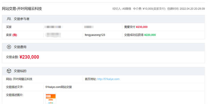 SEO 真的不赚钱了?我今年卖站赚了 177 万 SEO 真的不赚钱了?我今年卖站赚了 177 万