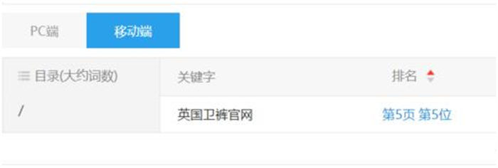 暴利产品项目:英国卫裤 暴利产品项目:英国卫裤