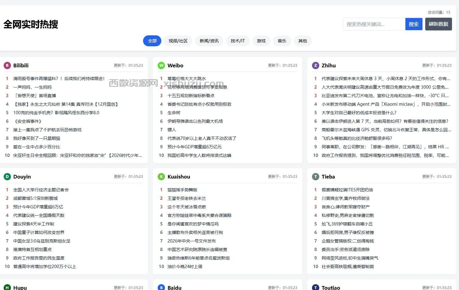 搜聚合网站源码(极速加载 +SEO 优化 + 全功能完整版) 搜聚合网站源码(极速加载 +SEO 优化 + 全功能完整版)