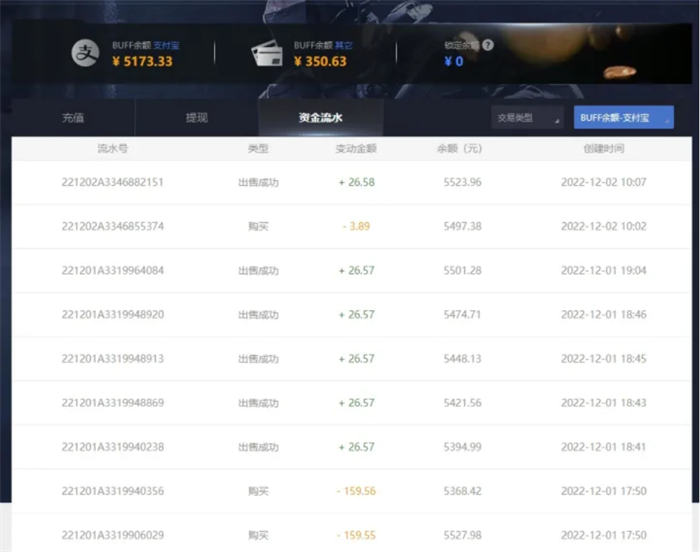 在家做 steam 搬砖项目全套项目讲解 在家做 steam 搬砖项目全套项目讲解