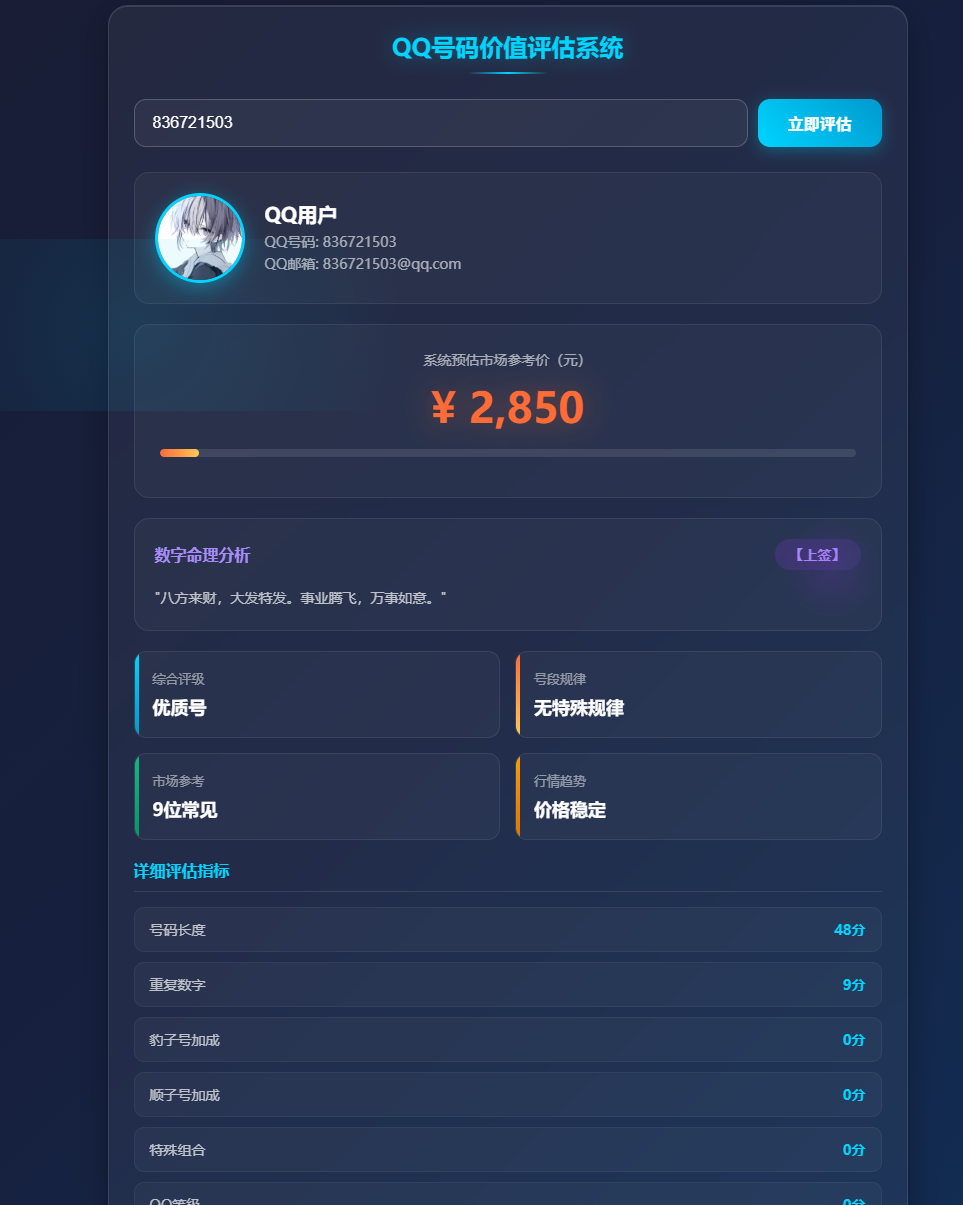 改良了一下 QQ 号码价值评估仅供娱乐