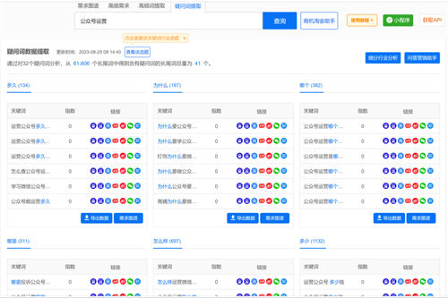 让你不缺爆款内容选题来源的 10 个方法 自媒体 博客运营 第 3 张