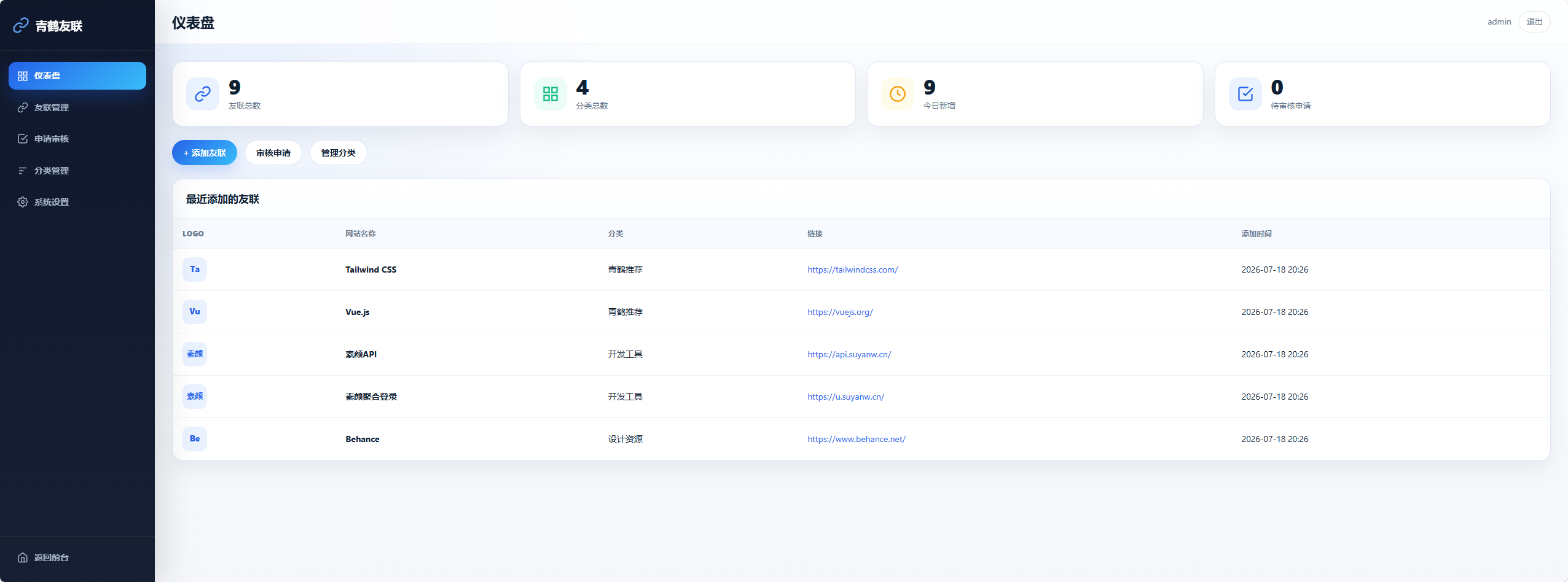 青鹤友联 PHP + MySQL 开发的友链展示系统 青鹤友联 PHP + MySQL 开发的友链展示系统