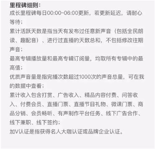 通过喜马拉雅平台赚钱详解 副业 网赚 好文分享 第 10 张