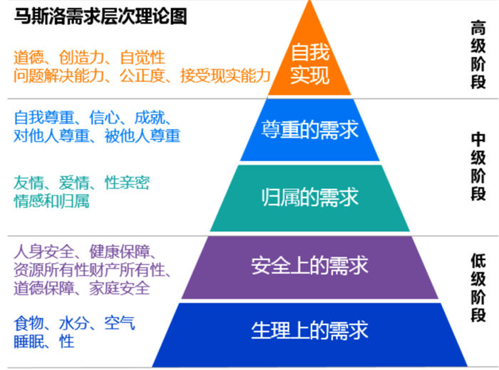 盘点 3 种自媒体创业赚钱方式 赚钱 自媒体 博客运营 第 9 张