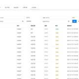 2025 最新霄欧 API 管理系统 - 开源版