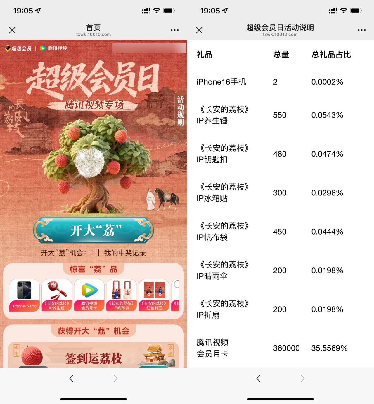 联通王卡抽实物或腾讯视频会员