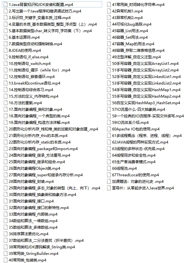 Java 从入门到实战，学技术开发的看看吧