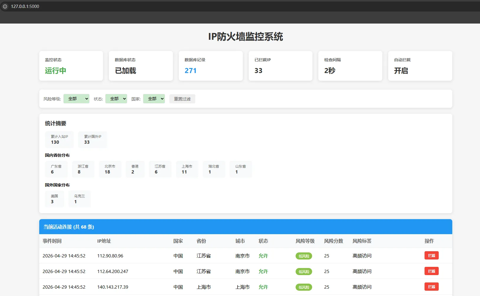 IP 防火墙 IPFirewall，支持 WEB 防火墙监控