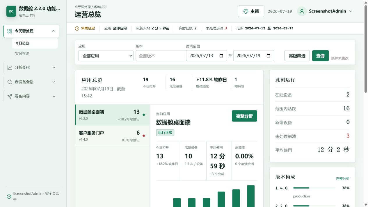 DataCabin PHP 网站 /python 程序远程数据舱系统 支持程序应用远程统计公告和更新推送
