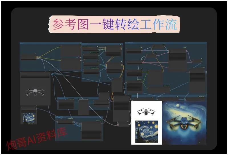 2026ComfyUI 教程 stable diffusion 模型 SD 工作流插件课程软件安装