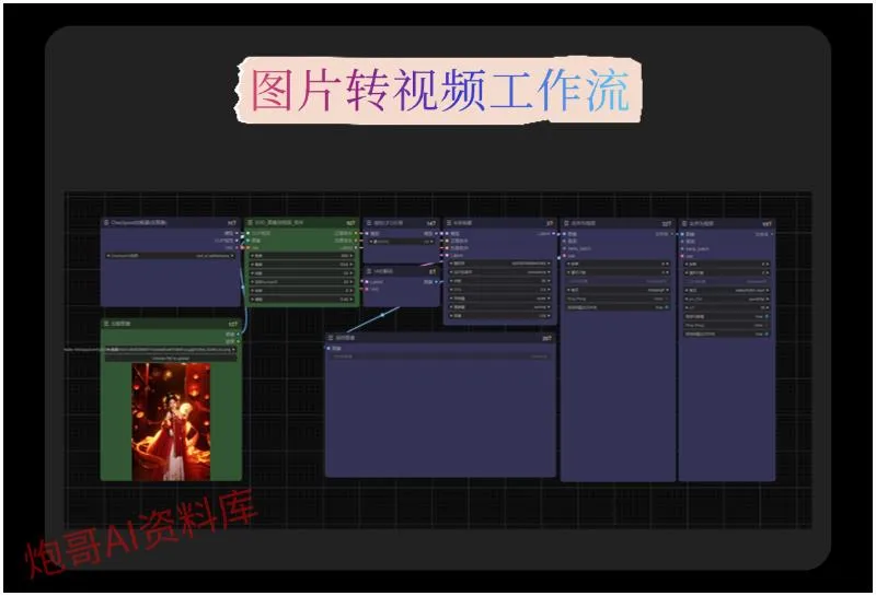 2026ComfyUI 教程 stable diffusion 模型 SD 工作流插件课程软件安装