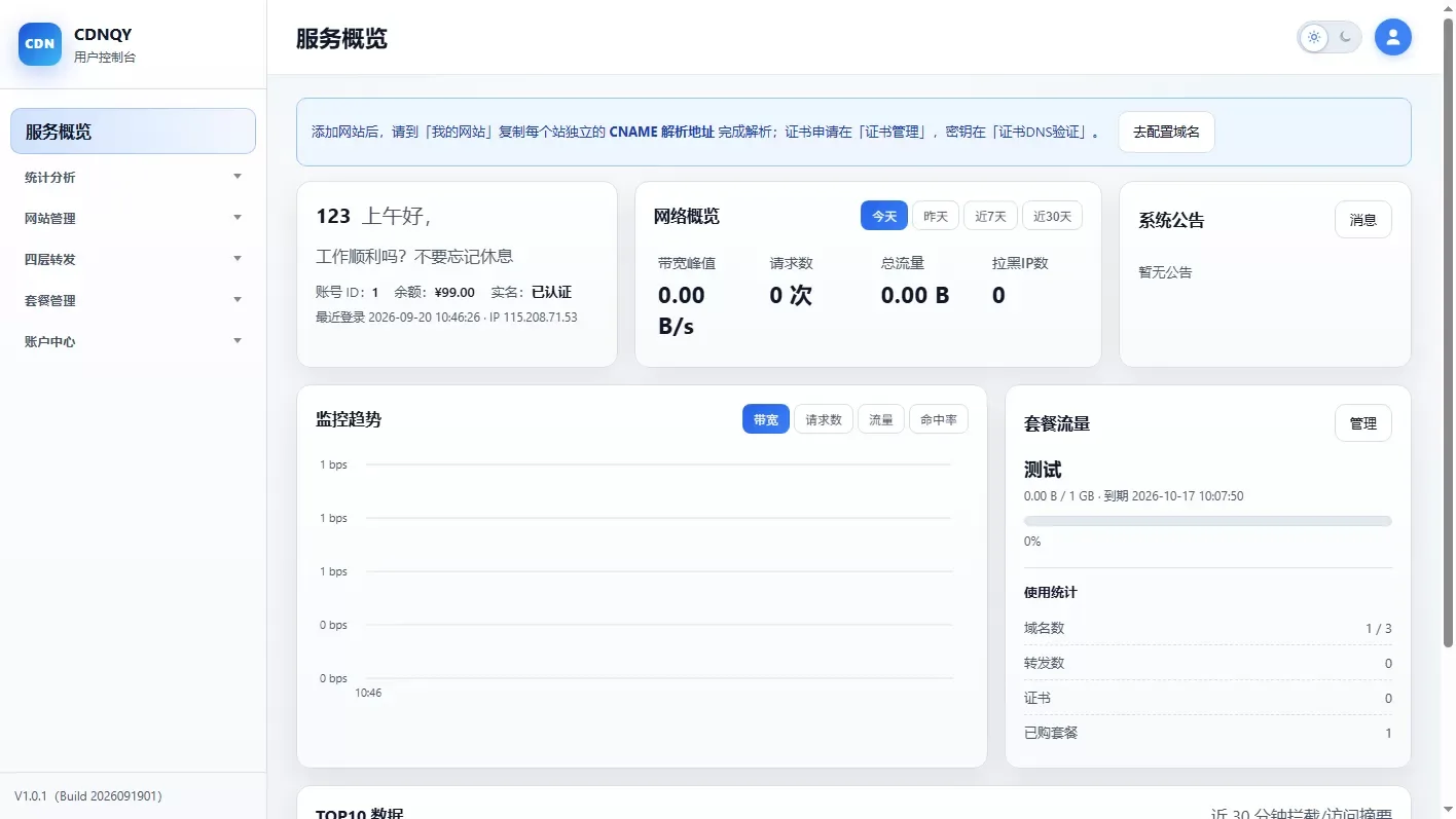 全新 CDNQY 系统源码 /PHP 版 CDN 系统源码
