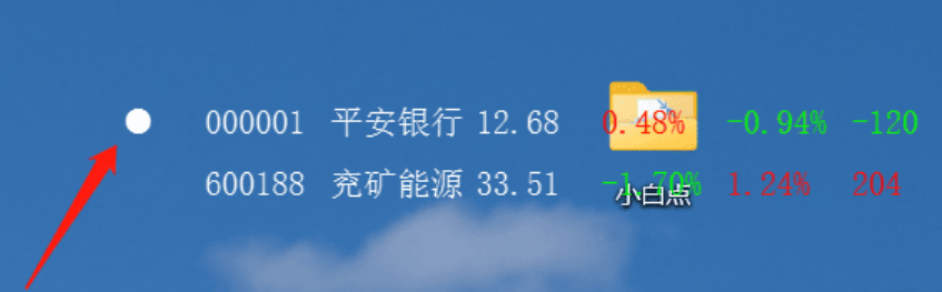 【摸鱼神器】小白点 A 股助手 v1.0.0 透明无底色、桌面盯盘，持续更新