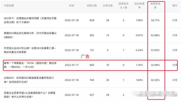 解密:微信搜一搜算法机制和搜一搜 SEO 排名规则 解密:微信搜一搜算法机制和搜一搜 SEO 排名规则