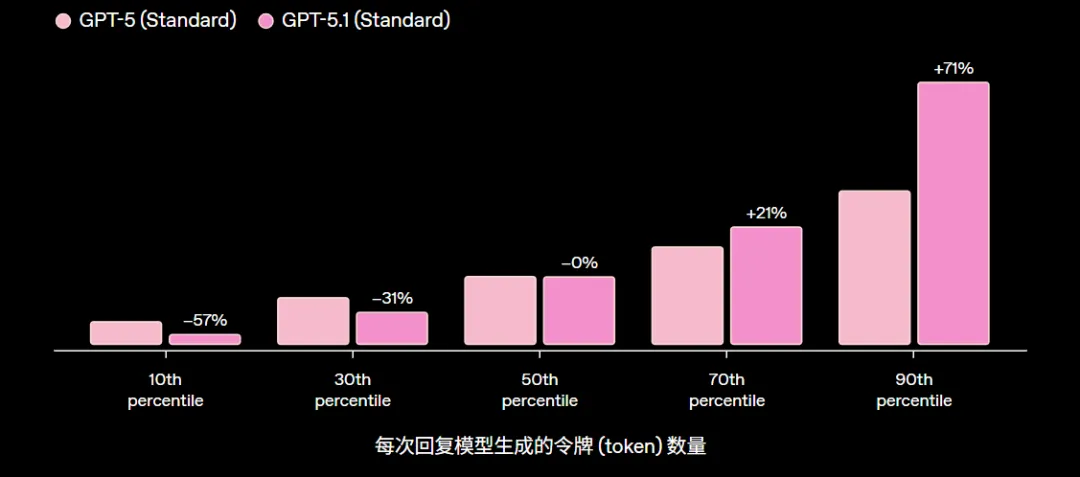 2025 年度总结:AI 不再是噱头,那是人工智能真正开始“做事”的一年 2025 年度总结:AI 不再是噱头,那是人工智能真正开始“做事”的一年