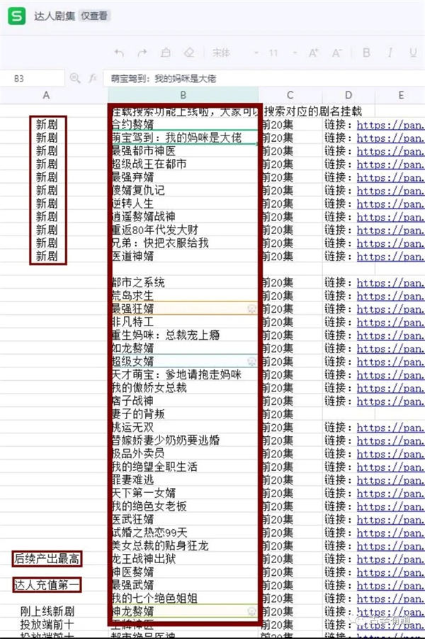 短剧小程序赚钱,新人入门全流程详解 短剧小程序赚钱,新人入门全流程详解