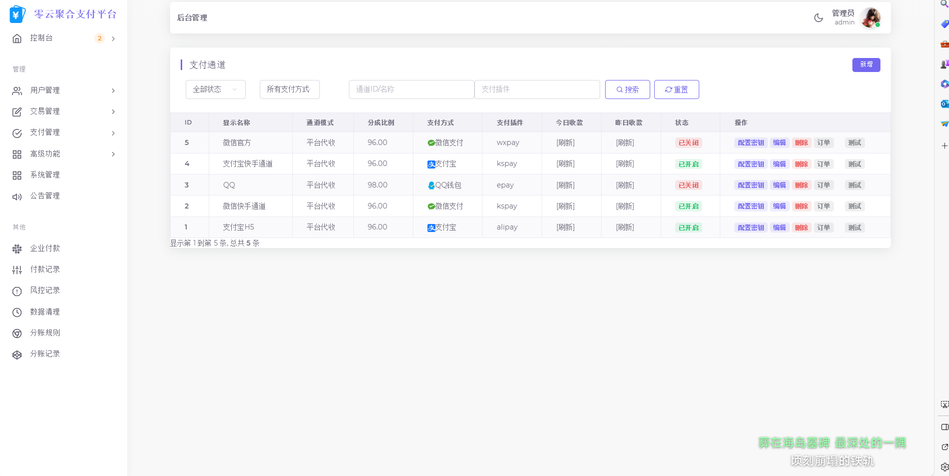 2025最新易支付開源模板前臺+用戶中心+后臺三合一