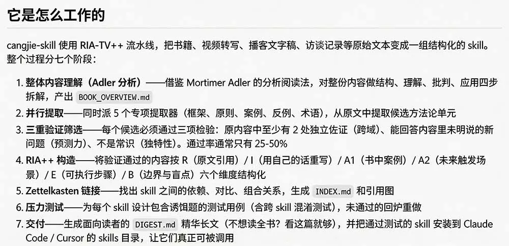 全网走红!GitHub 上 6.7K Star 的开源项目,把任何书、长视频、播客蒸馏成 AI 工具 全网走红!GitHub 上 6.7K Star 的开源项目,把任何书、长视频、播客蒸馏成 AI 工具