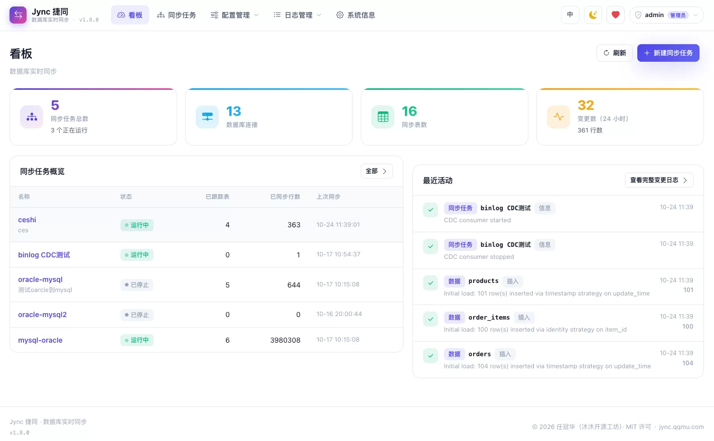 Jync 捷同 V1.8.0 - 极简、极速的异构数据库实时同步工具