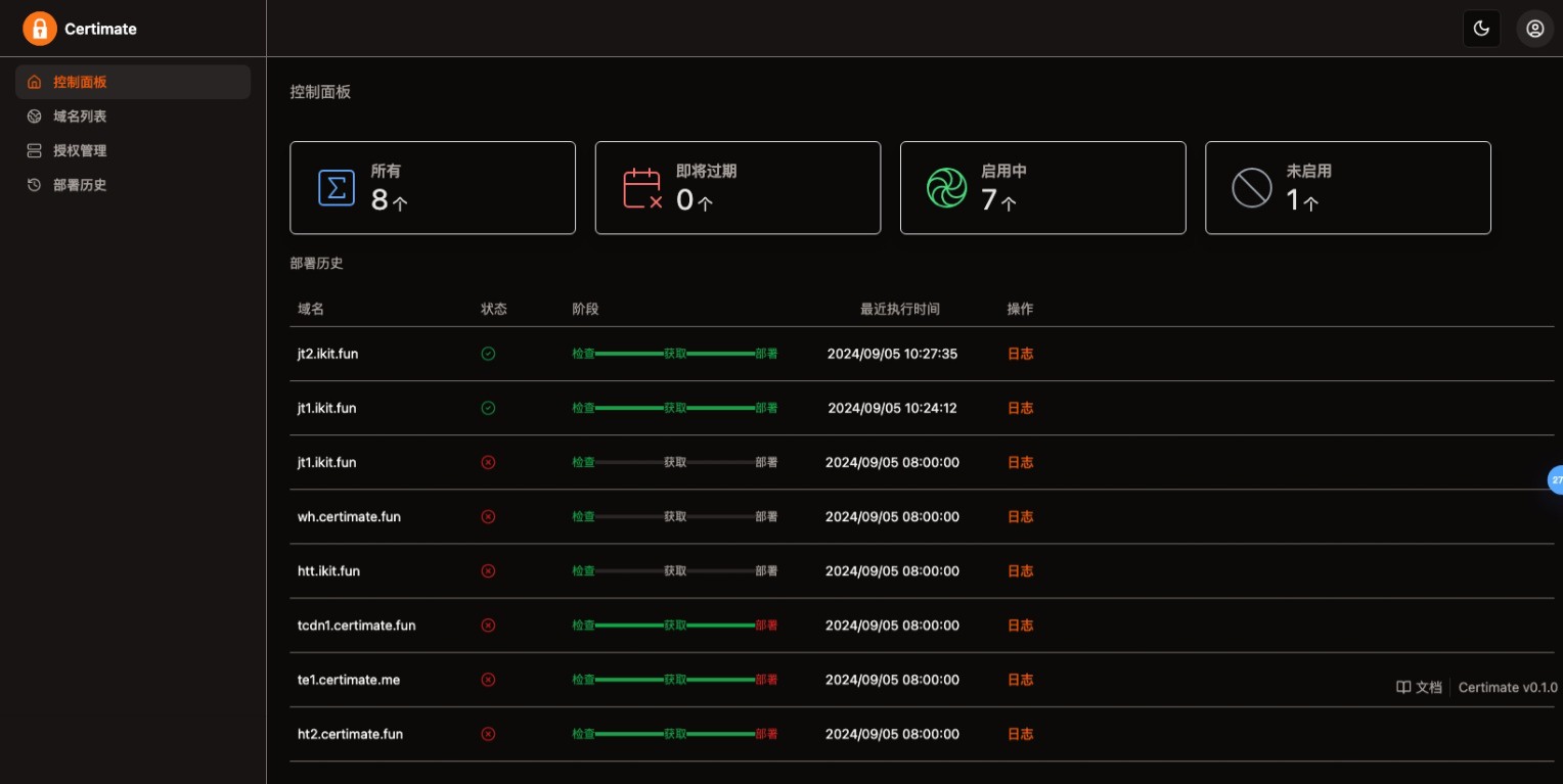 SSL 证书管理系统工具网站源码，自动申请、部署 SSL 证书，并在证书即将过期时自动续期