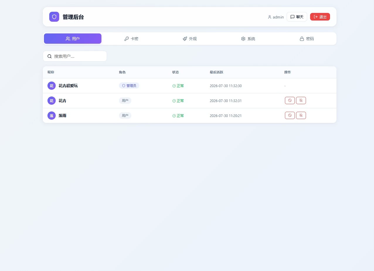 LightChat 轻量客服聊天室 PHP 源码 LightChat 轻量客服聊天室 PHP 源码