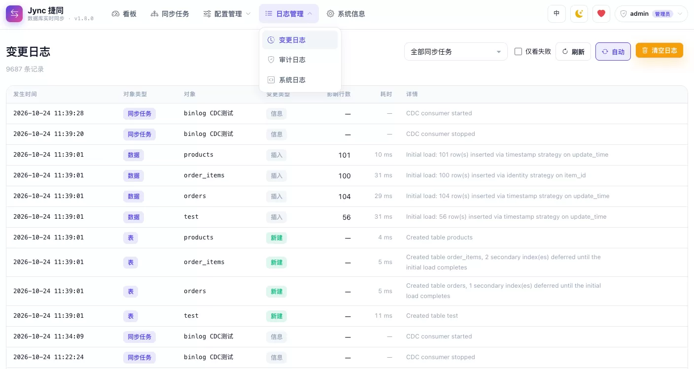 Jync 捷同 V1.8.0 - 极简、极速的异构数据库实时同步工具
