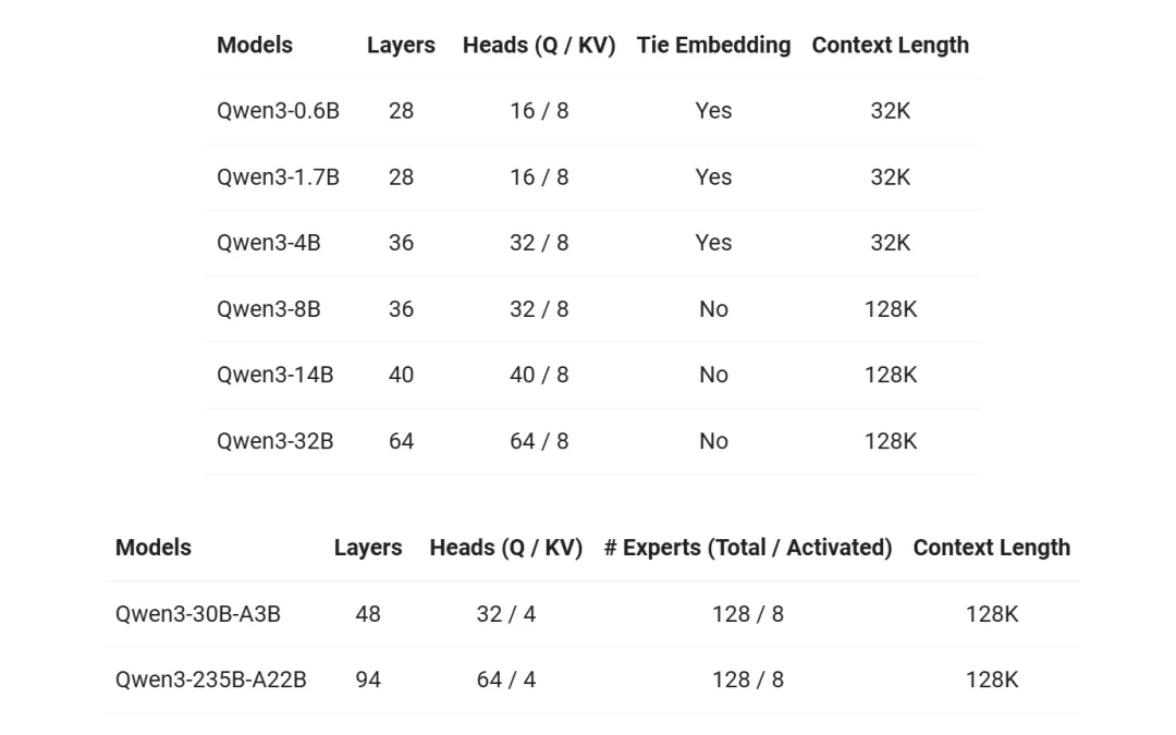 2025 年度总结:AI 不再是噱头,那是人工智能真正开始“做事”的一年 2025 年度总结:AI 不再是噱头,那是人工智能真正开始“做事”的一年