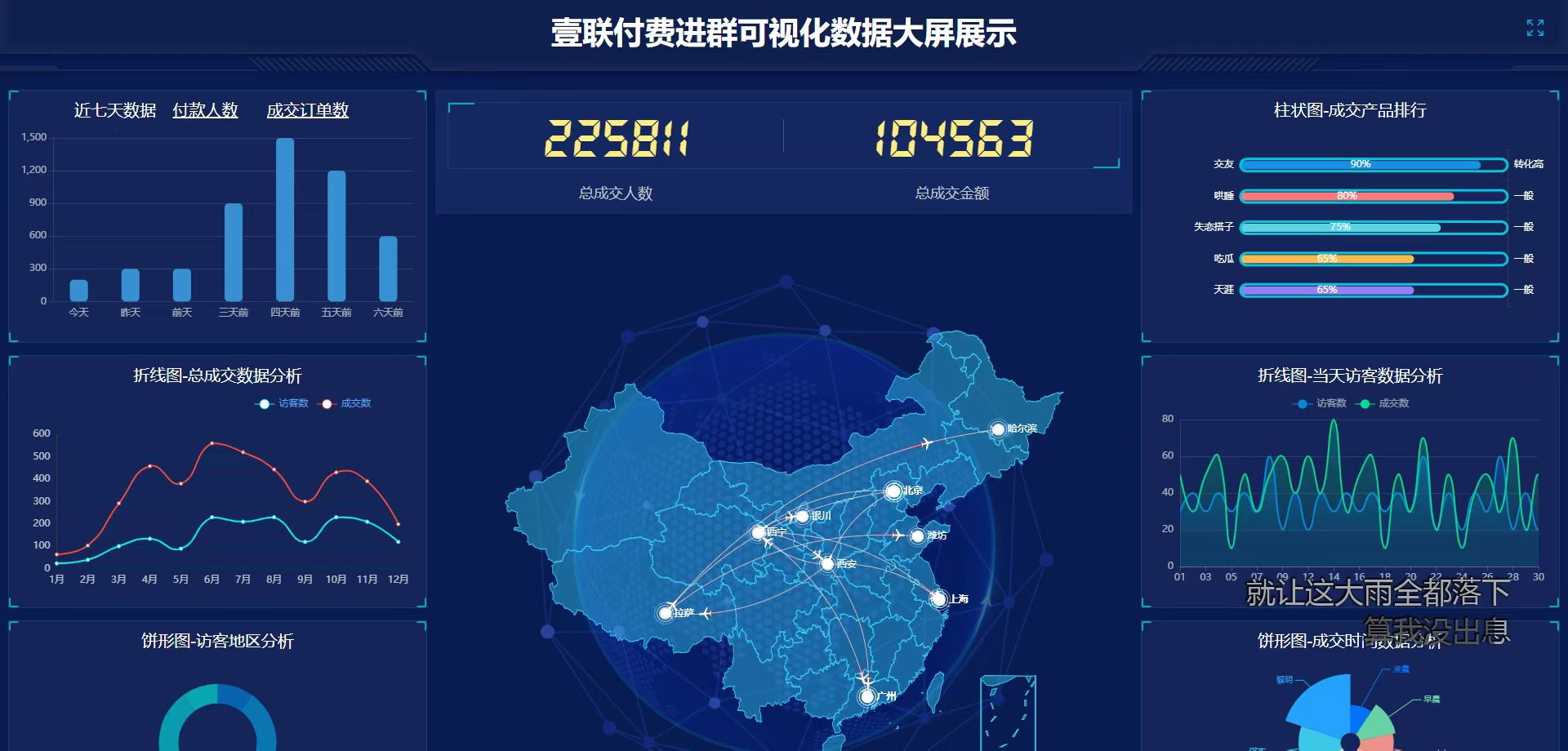 壹联付费进群系统【企业版】-小浪学习网