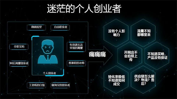 这些被揭穿的网赚骗局你必须知道 这些被揭穿的网赚骗局你必须知道