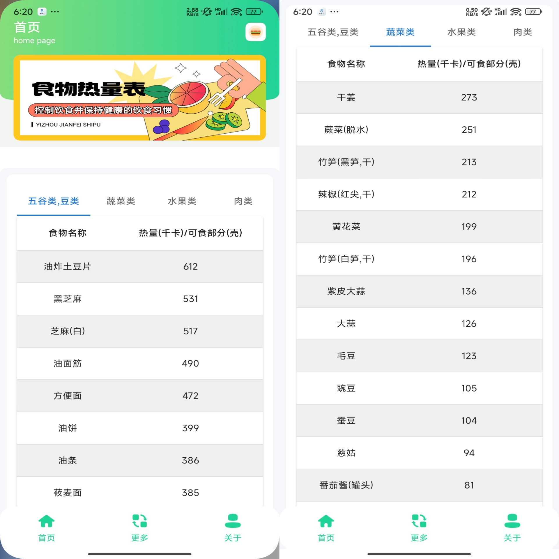 食物热量表 APP 减肥人必备神器