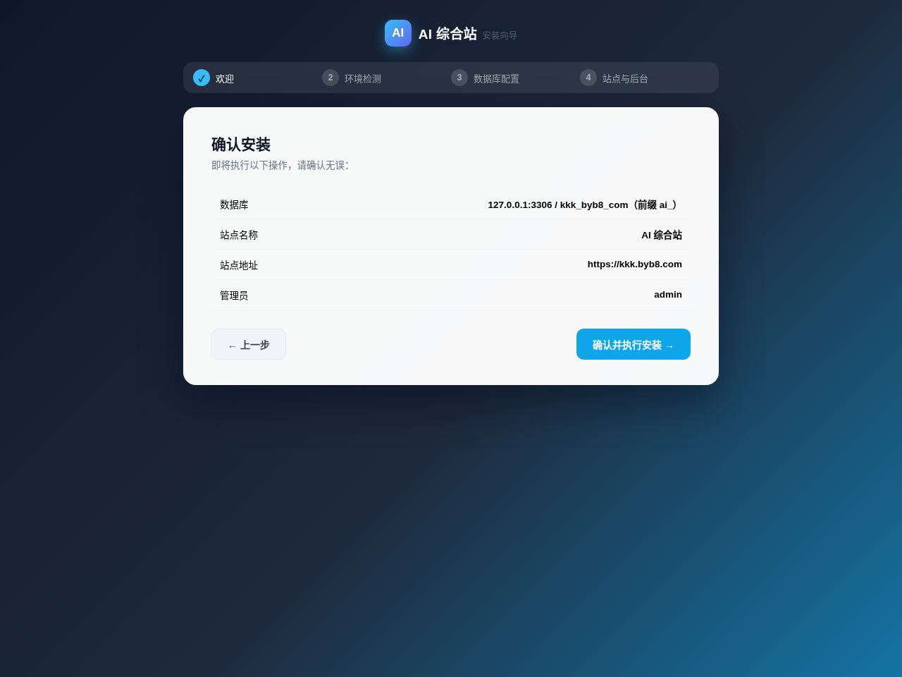 AI 综合站商业分发系统 v3.1 纯净版发布 附完整安装教程(排版修正版) AI 综合站商业分发系统 v3.1 纯净版发布 附完整安装教程(排版修正版)