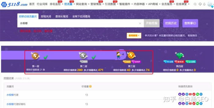 我是如何从百度获取精准搜索流量变现 1 万 / 月? 我是如何从百度获取精准搜索流量变现 1 万 / 月?