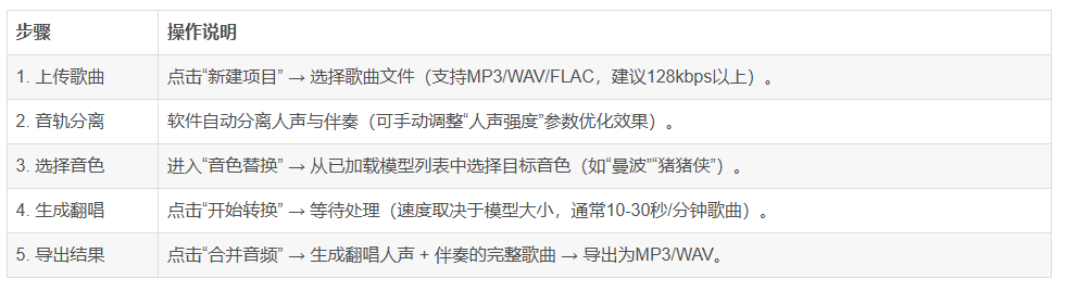 Replay8.7 最新版 ai 翻唱人生分离 AI 声音克隆 AI 音色转换高保真 Replay8.7 最新版 ai 翻唱人生分离 AI 声音克隆 AI 音色转换高保真