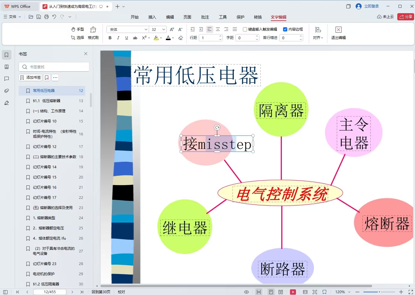 WPS office 专业特别版 永久激活 支持定制化安装