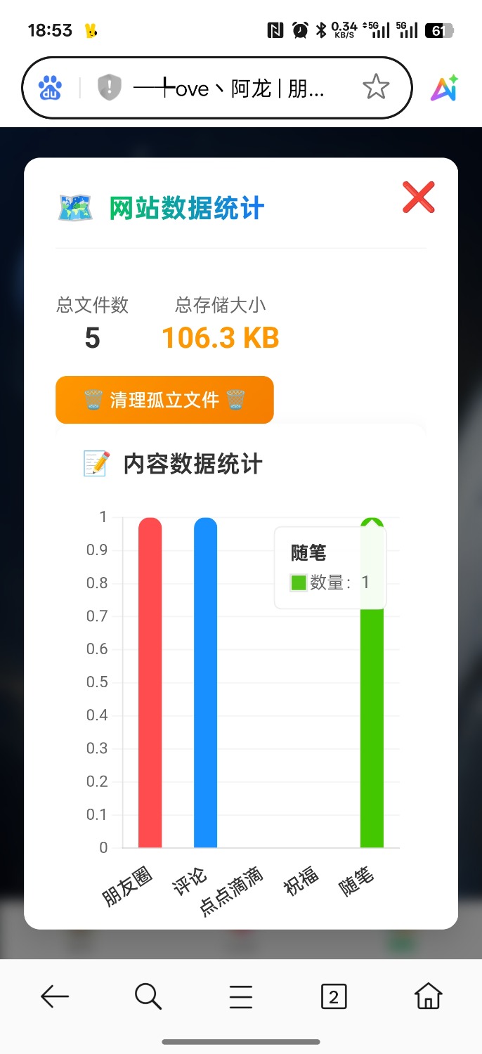 PHP 朋友圈系统. 恋爱. 随笔. 树洞