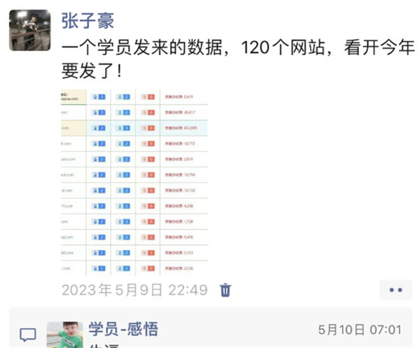 我搞流量网站是如何做到月入 3 - 5 万的 我搞流量网站是如何做到月入 3 - 5 万的